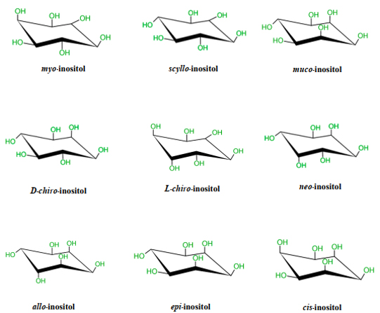 Structural-formula-of-nine- isomers-of-inositol